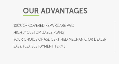 bmw insured warranty cost